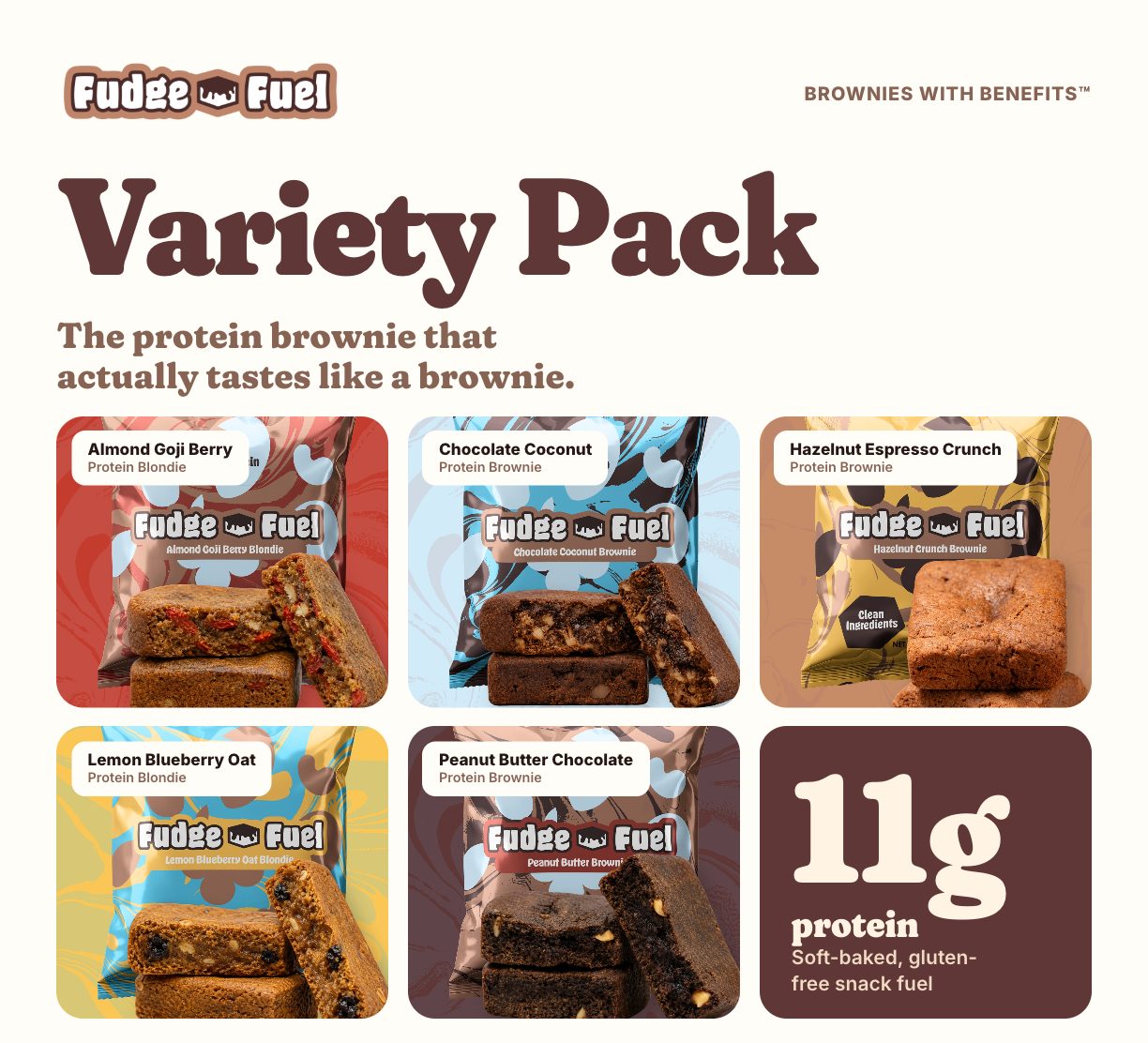 Fudge Fuel Variety Pack: five protein brownie and blondie flavors, Almond Goji Berry, Chocolate Coconut, Hazelnut Espresso Crunch, Lemon Blueberry Oat and Peanut Butter Chocolate, with 11g protein each.